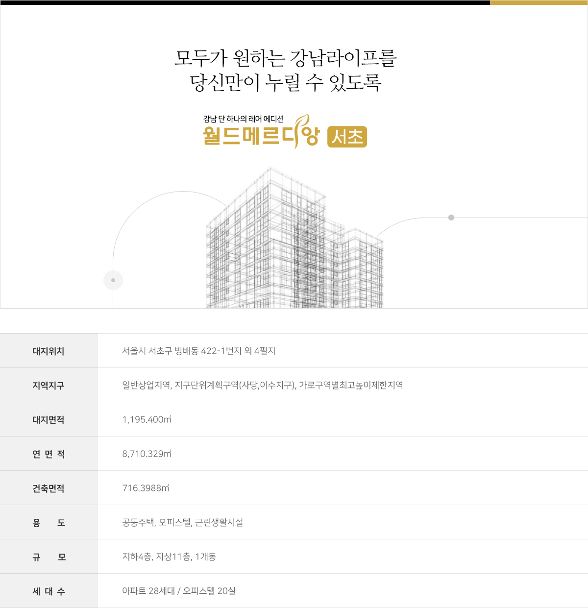 인하대역 푸르지오 사업개요 미추홀구 학인동 321번지