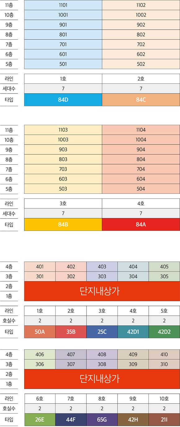 인하대역 푸르지오 사업개요 미추홀구 학인동 321번지