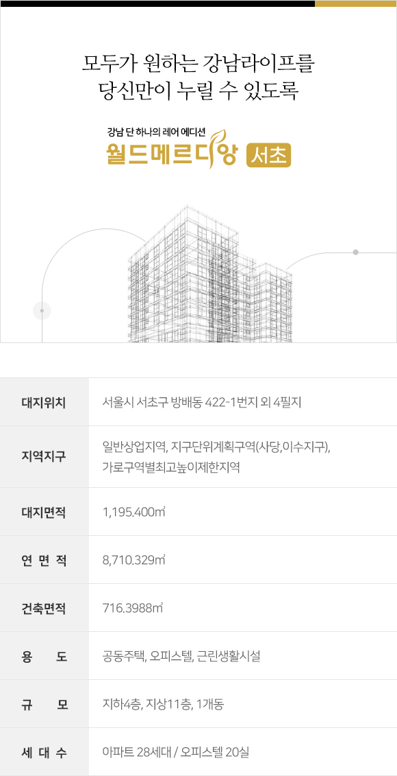 인하대역 푸르지오 사업개요 미추홀구 학인동 321번지